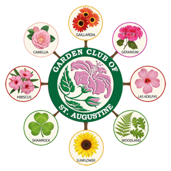 GCSA Circles